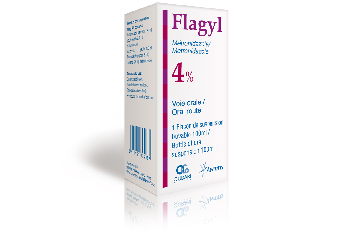 flagyl ovule 500mg pret