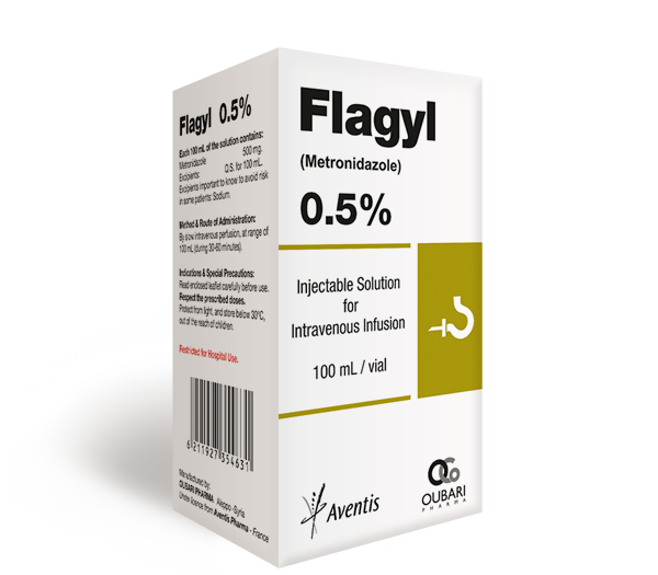 Flagyl IV Infusion