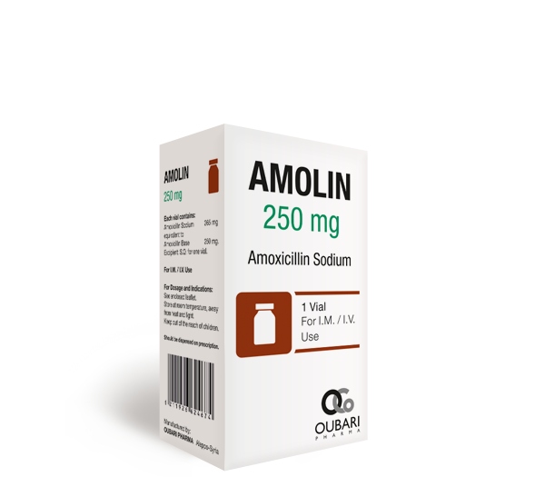 Amolin 250 mg